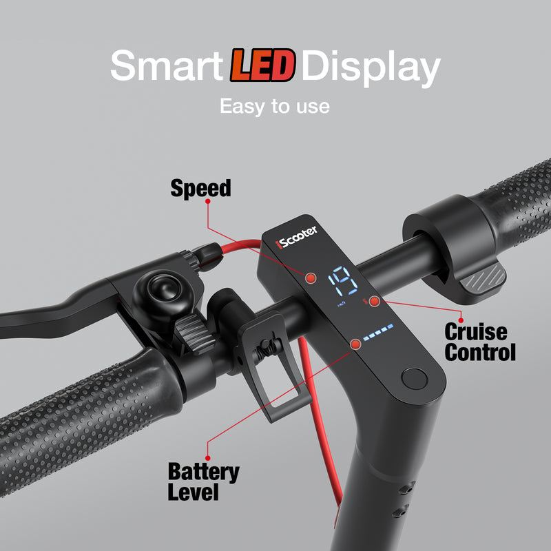 iScooter Electric Scooter for Adults-i8M
